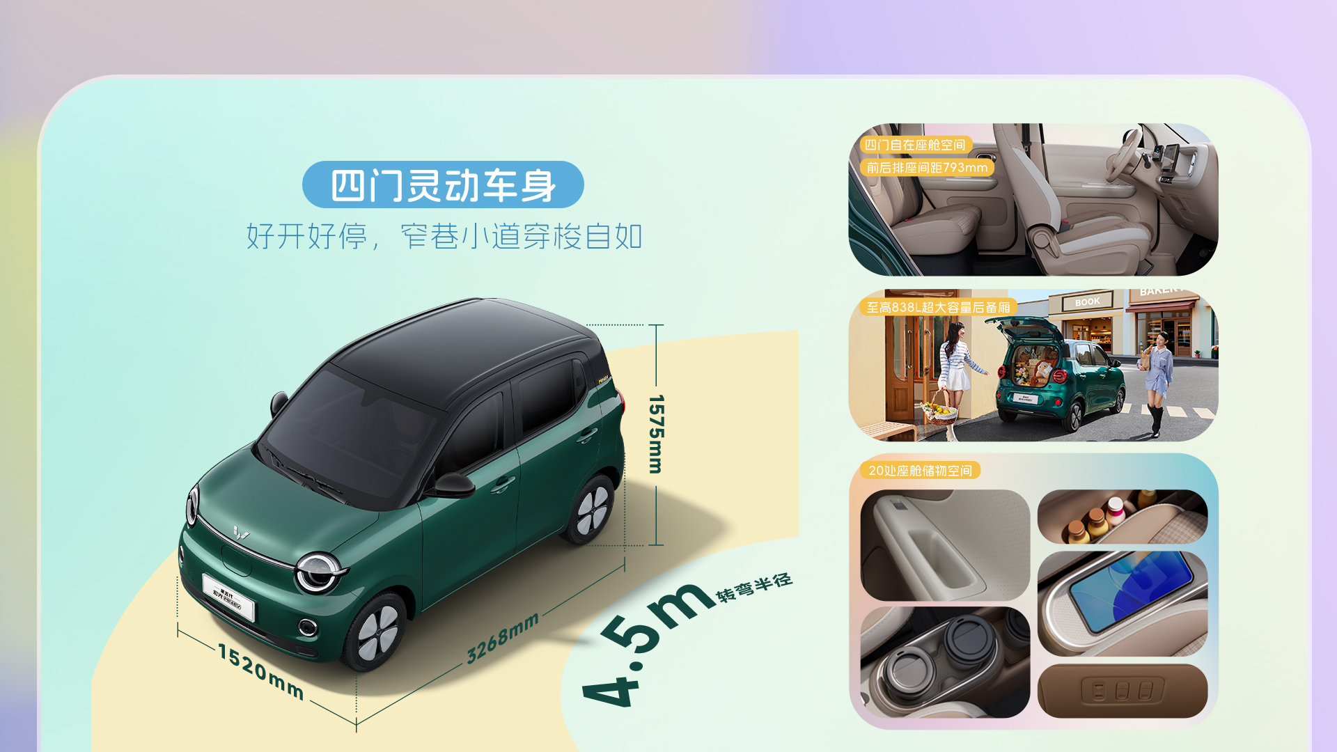 第五代五菱宏光 MINIEV 官方车身尺寸与设计图